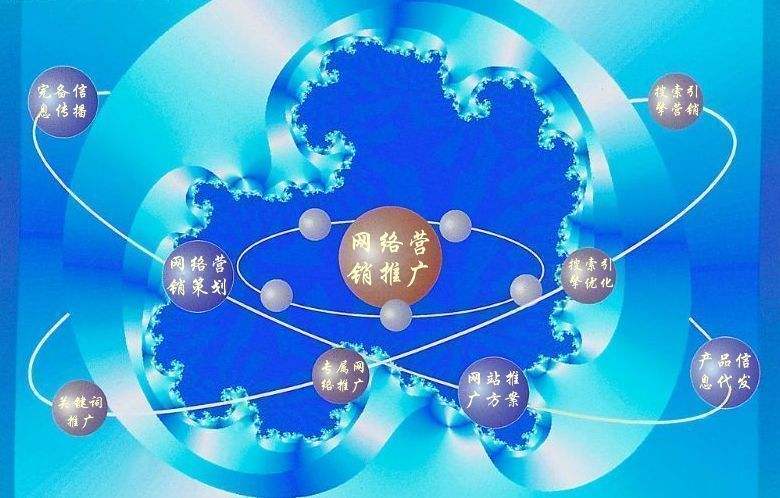 东风新媒体运营企业需要掌握的网络推广技巧有哪些
